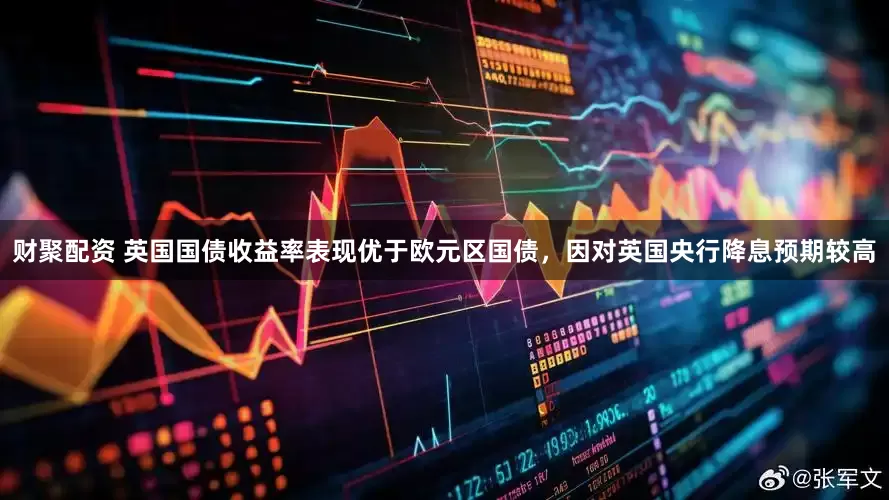 财聚配资 英国国债收益率表现优于欧元区国债，因对英国央行降息预期较高